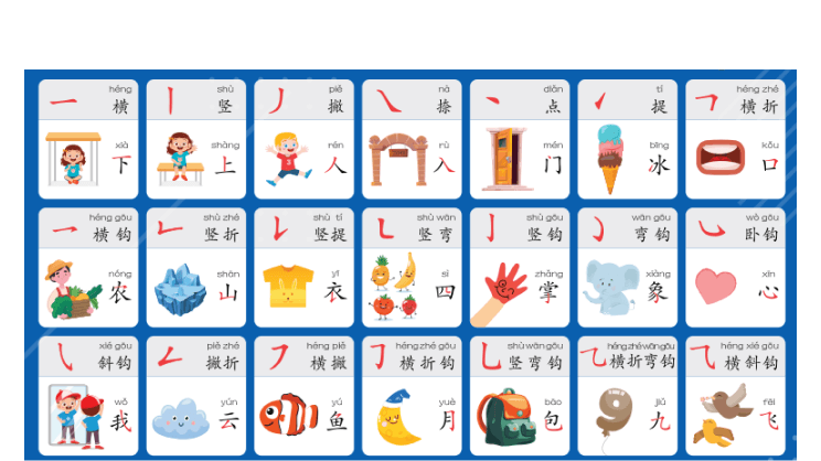 Free Resources Online to Learn Chinese | WuKong Education