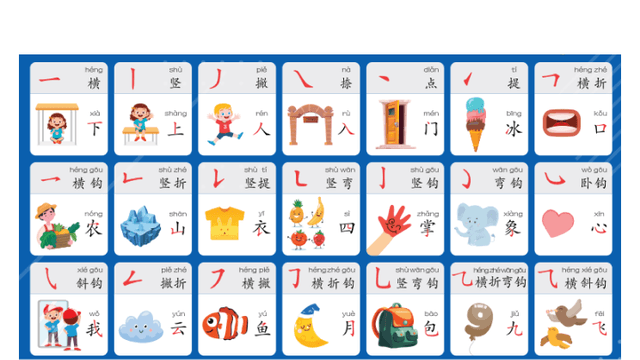 Free Resources Online to Learn Chinese | WuKong Education